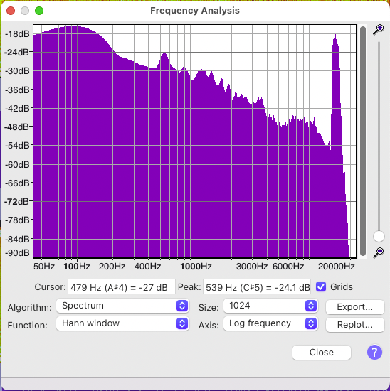 A frequency spectrum