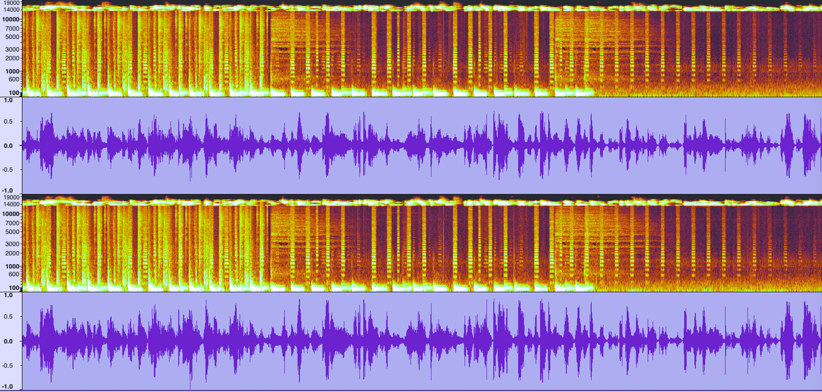 DAC processed 96 KHz 32 Bits float Spectrogram