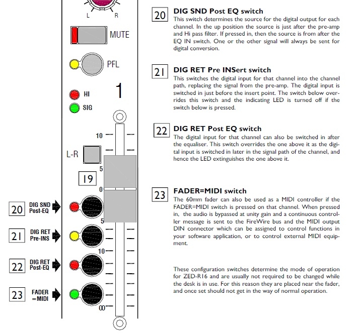 Zed-R16 routing buttons